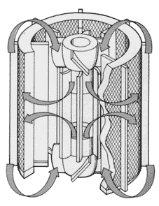 Robinson-Mahoney Stationary Catalyst Basket