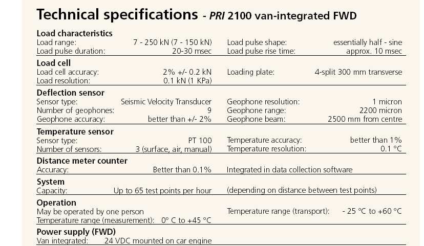 FALLING WEIGHT DEFLECTOMETER SPECIFICATIONS 