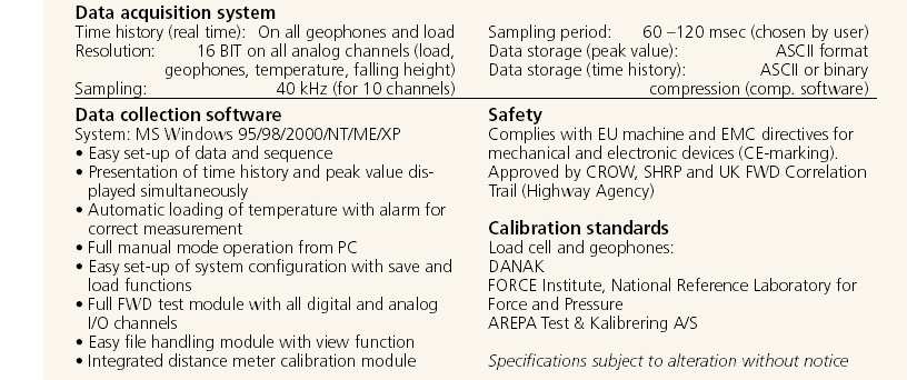 FALLING WEIGHT DEFLECTOMETER SPECIFICATIONS 