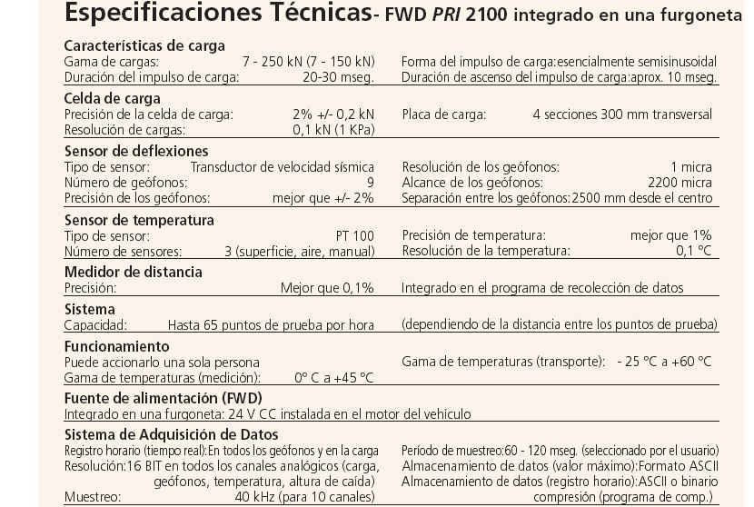 FALLING WEIGHT DEFLECTOMETER SPECIFICATIONS 