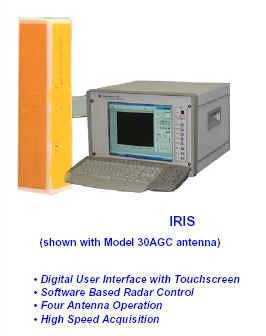 Ground Penetrating Radar System 