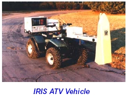 IRIS ATV Vehicle 