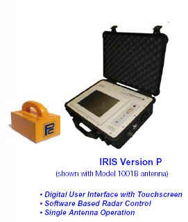 Ground Penetrating Radar System 