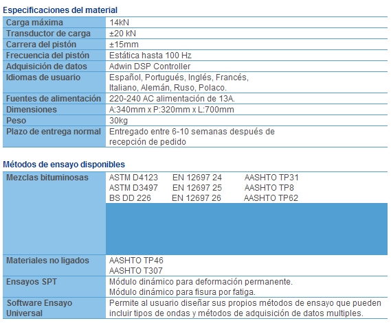 CRT-SH SERVO-PNEUMATIC UNIVERSAL TESTING SYSTEM ASPHALT PHYSICAL TESTING