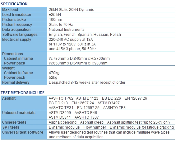 Technical Specification