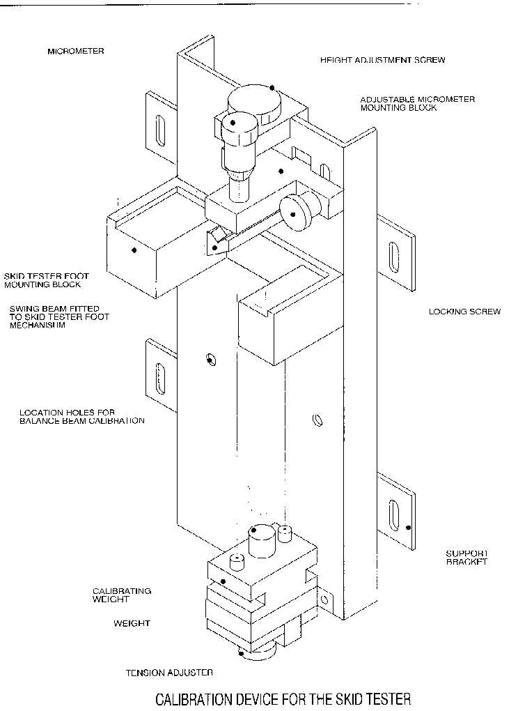 Diagram 1 Portable Skid Tester Calibration Kit